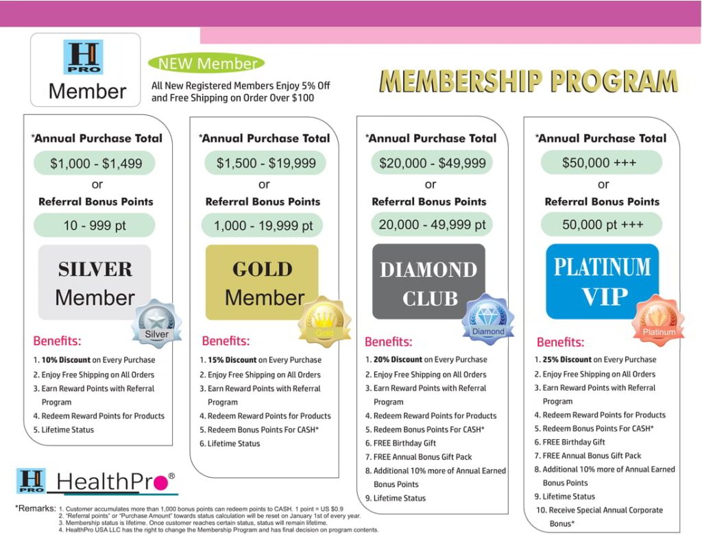 VIP Program